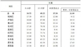 小影四妹最新爆料消息,揭秘娱乐圈最新动态