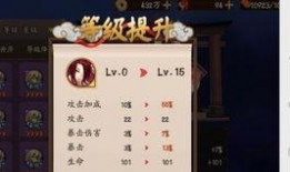 cf最新抽奖活动爆料2,惊喜福利等你来拿！