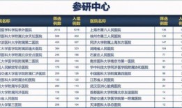 北京餐饮爆料案件最新进展,涉案细节披露，调查深入进行